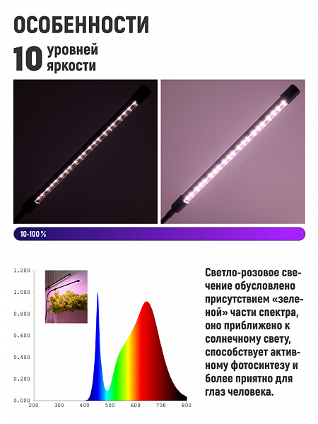 Светильник настольный для растений Artstyle для растений TL-FC02S2B 15Вт IP40 черный прищепка
